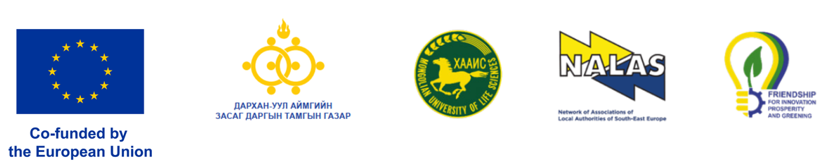 group logos